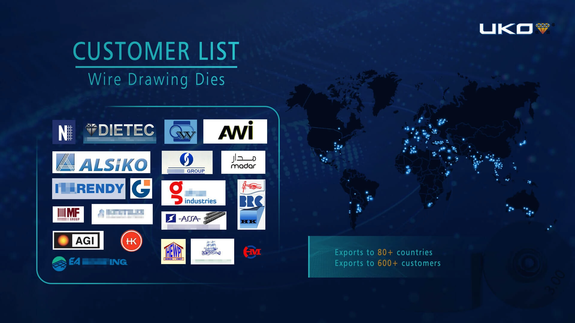 Customer list of wire wrawing dies